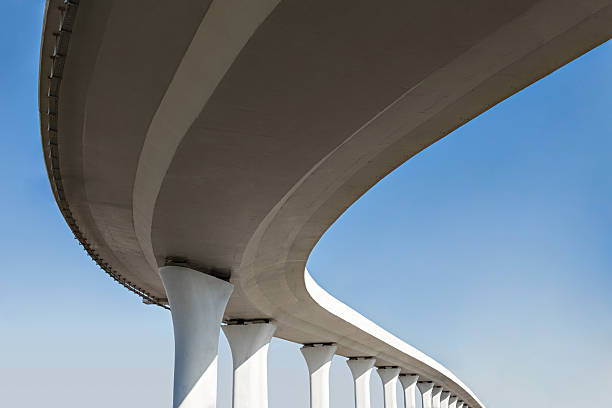 , KS Concrete contractor Company
